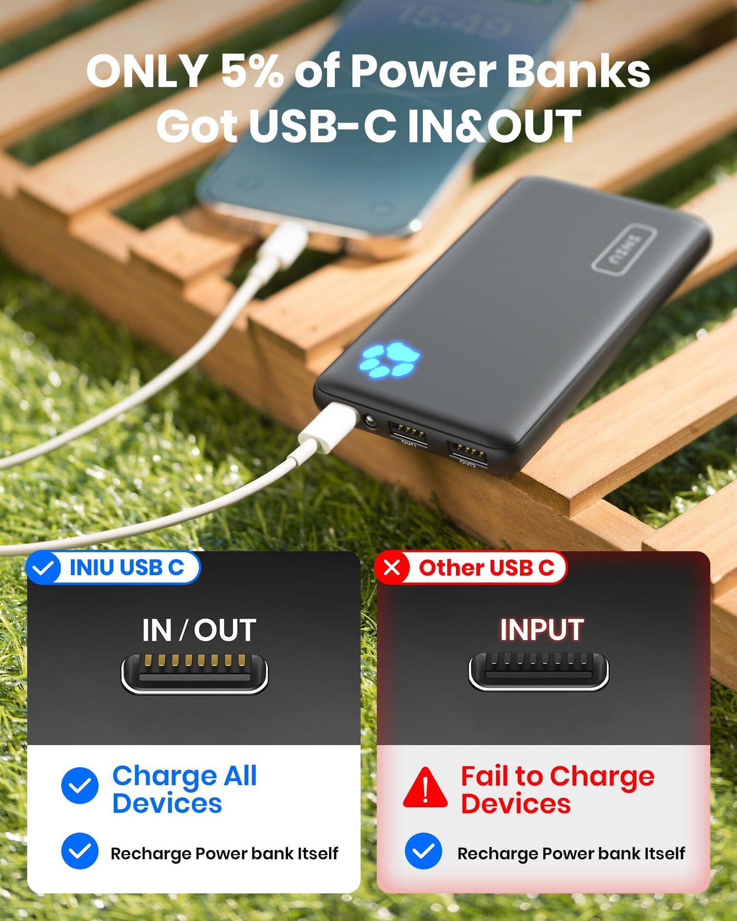 INIU B41 Power Bank: USB-C IN&OUT, fast charging, charges all devices, slim design.