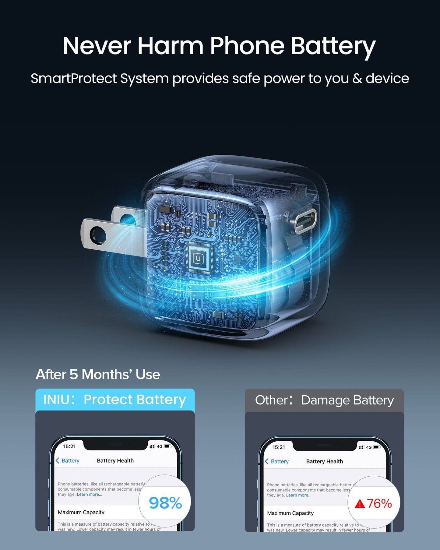 INIU I620 USB C MINI PD 25W Charger
