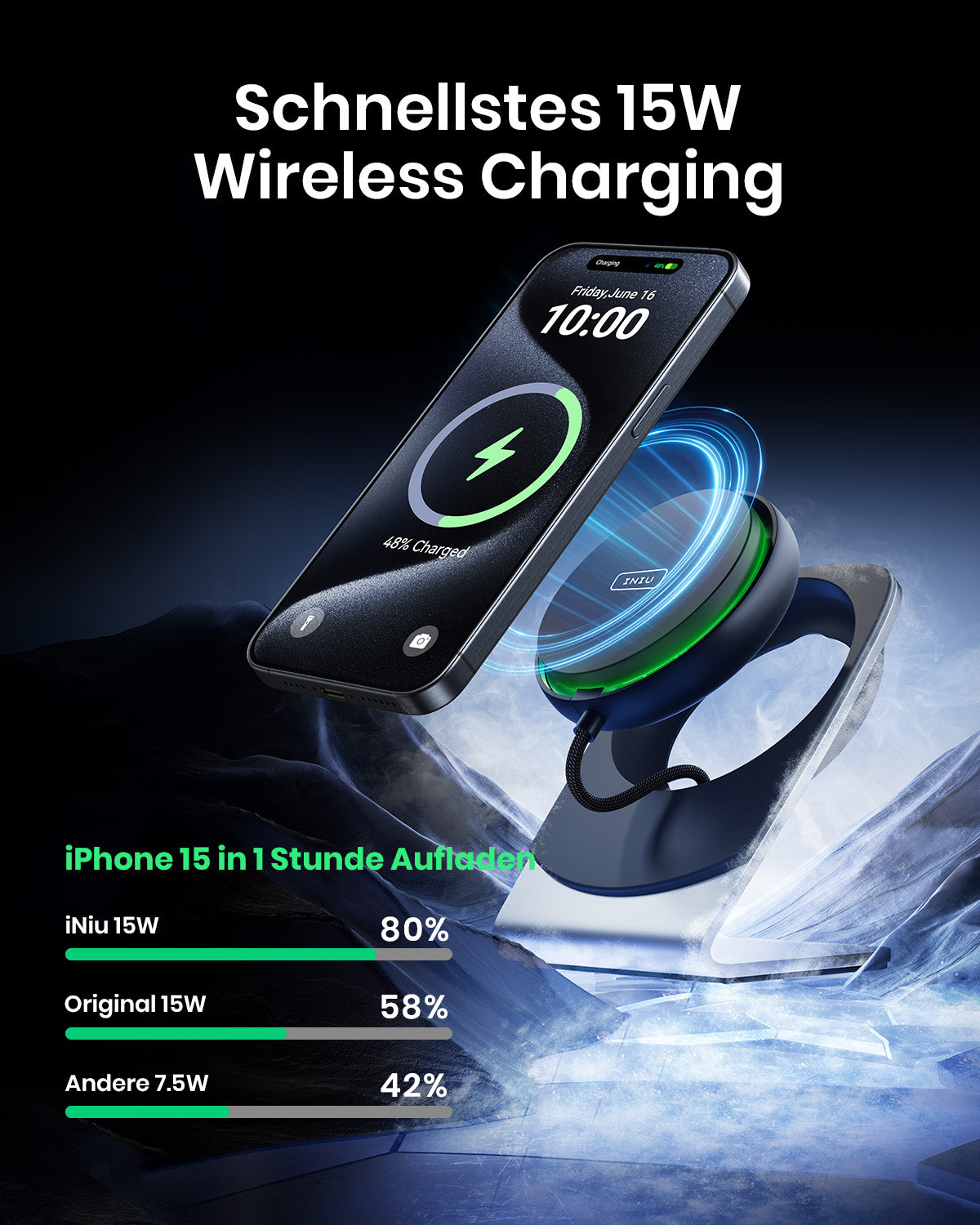INIU WI213 Magsafe Charger, 15W Fast Charging with Cooling Fan
