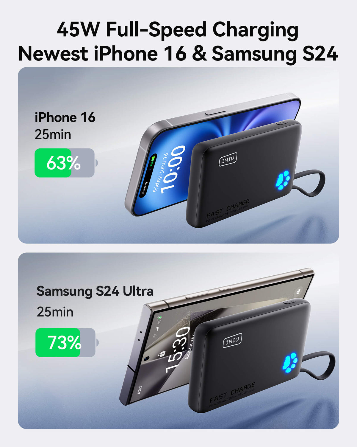 INIU P41L-E1 Power Bank, Fast charging iPhone 16 to 63% in 25min and Samsung S24 Ultra to 73%, Black portable charger.