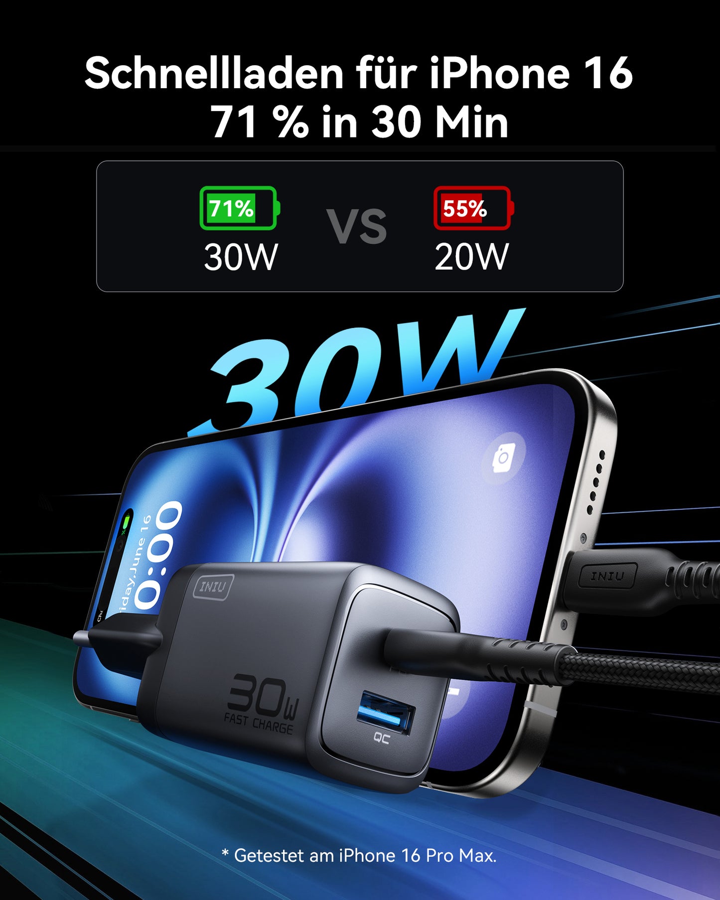 INIU A12-E1 Dual Port Charger 30W