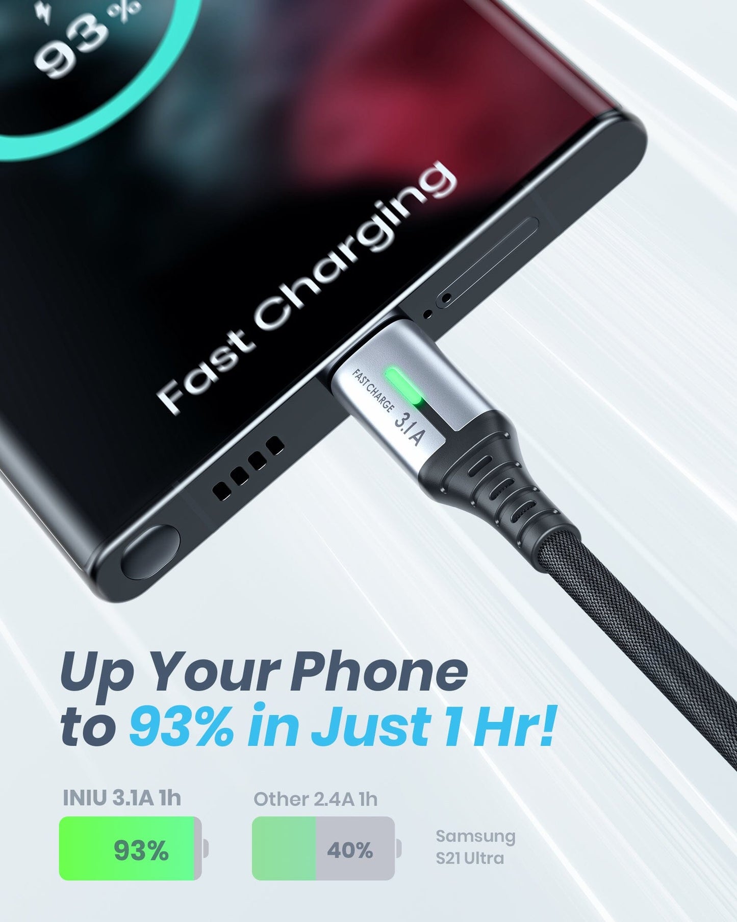 INIU D5C USB-C cable charging phone to 93% in 1 hour, featuring Fast Charge 3.1A.