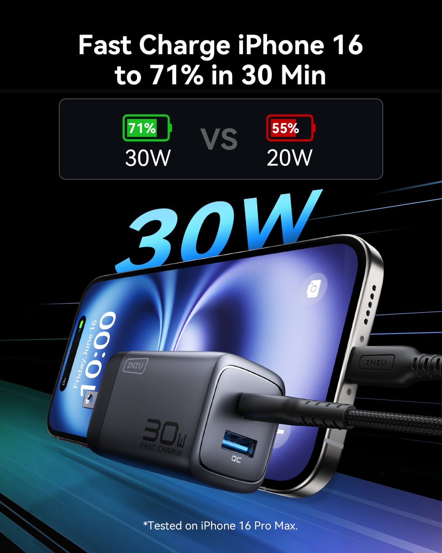 INIU A12-E1 Charger: Charges iPhone 16 to 71% in 30 minutes with 30W fast charging, Includes USB-A port