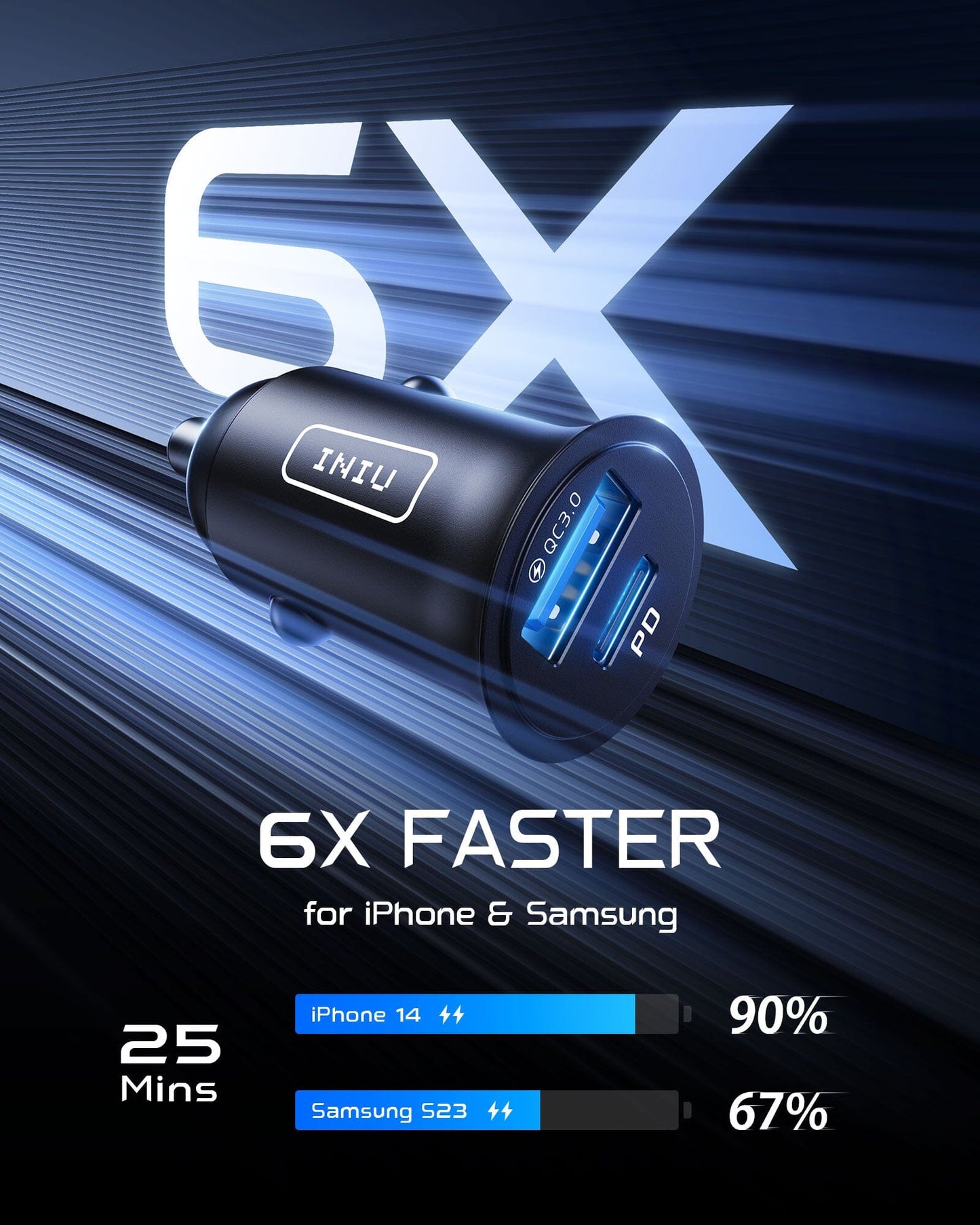 INIU I710 60W Car Charger: Fast charging for iPhone & Samsung, with PD & QC 3.0 ports.