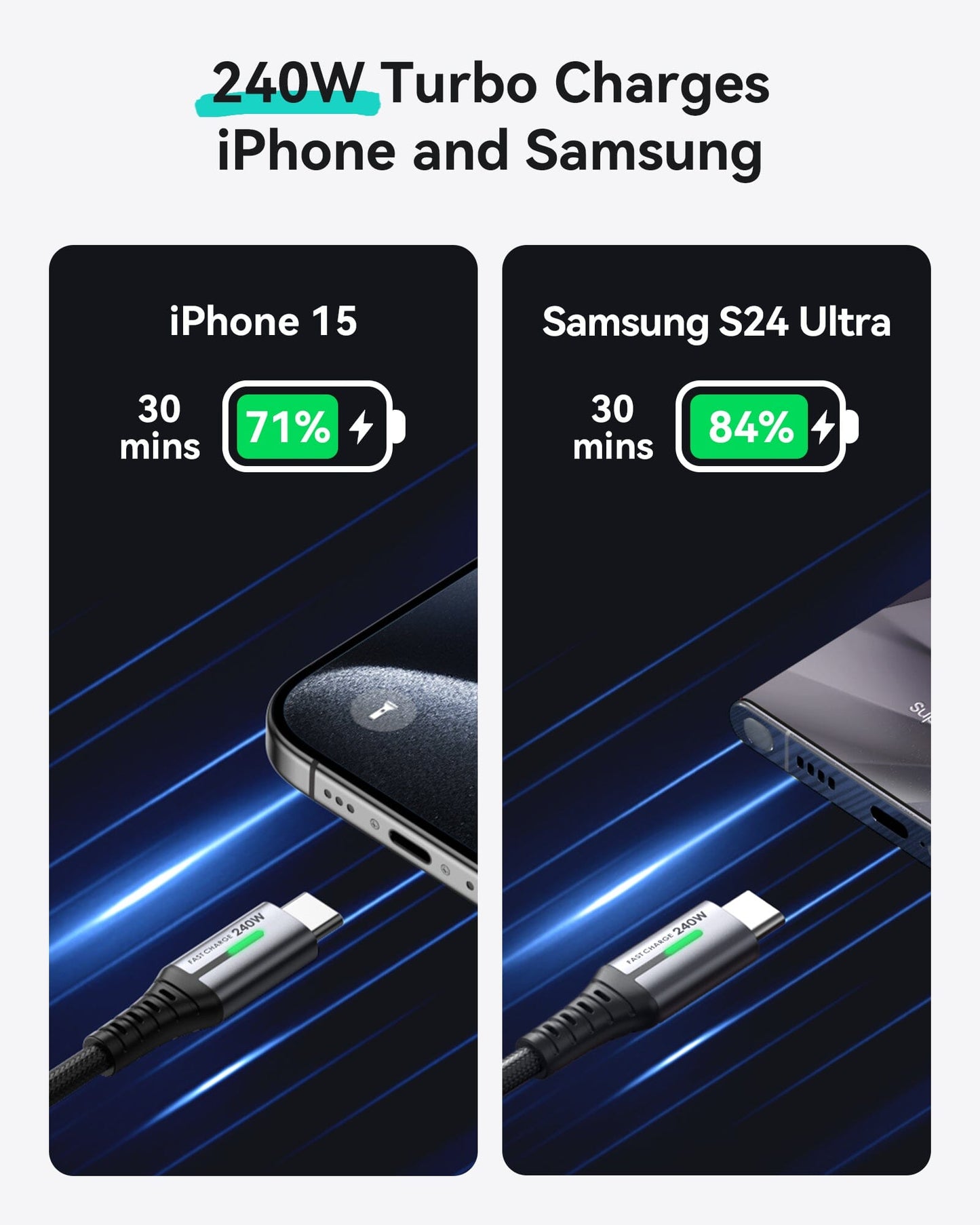 INIU D7CC Cable: 240W turbo fast charging for iPhone 15 and Samsung S24 Ultra in 30 minutes with green charging indicators