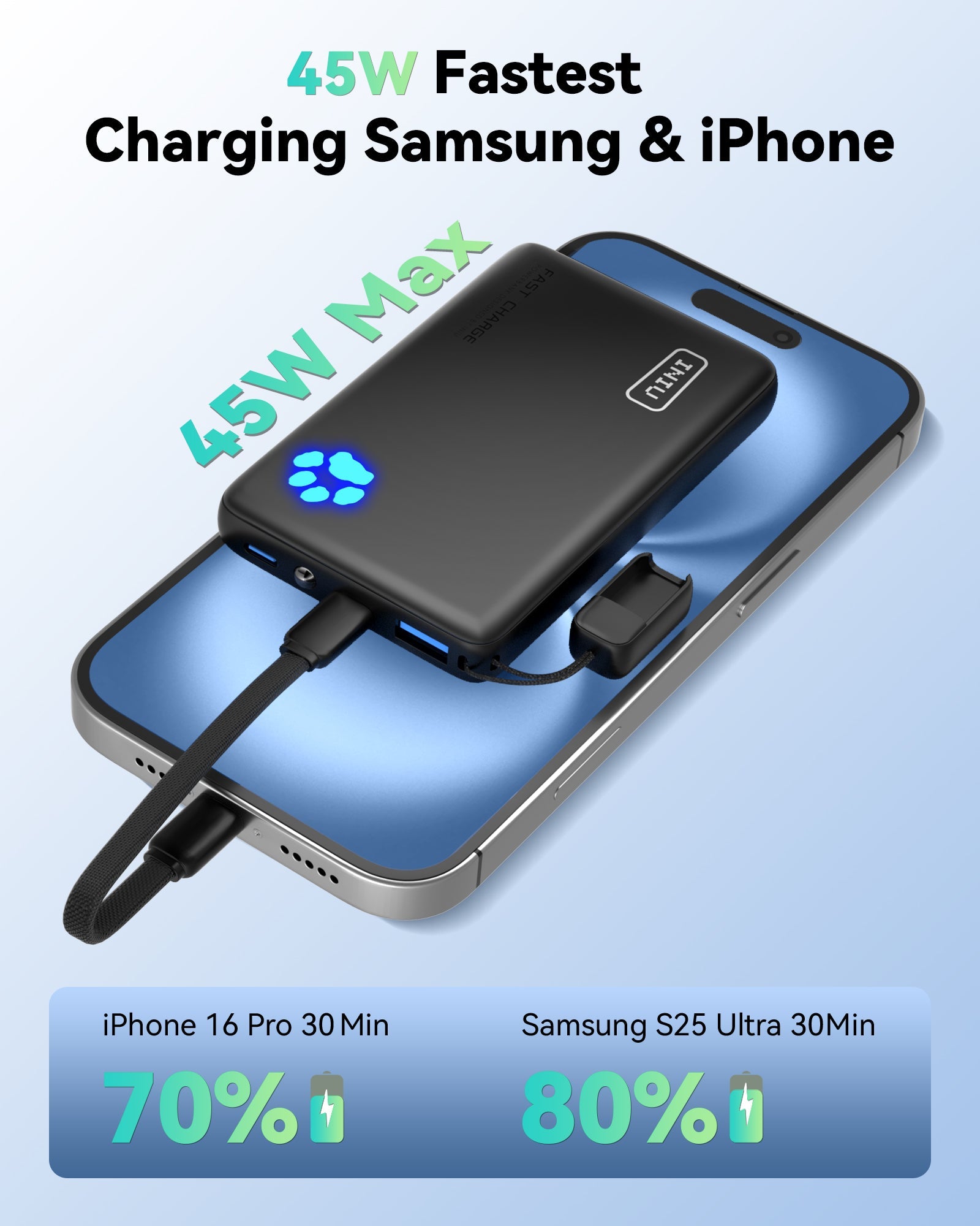 INIU P41-E2 Power Bank, fast charging Samsung & iPhone, charges to 80% in 30 mins.