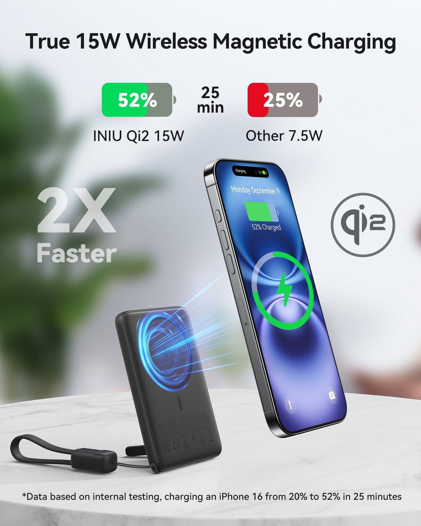 INIU SnapGo P71-E1: True 15W Qi2 wireless charging power bank charging iPhone 16 to 52% in 25 mins, 2X faster.