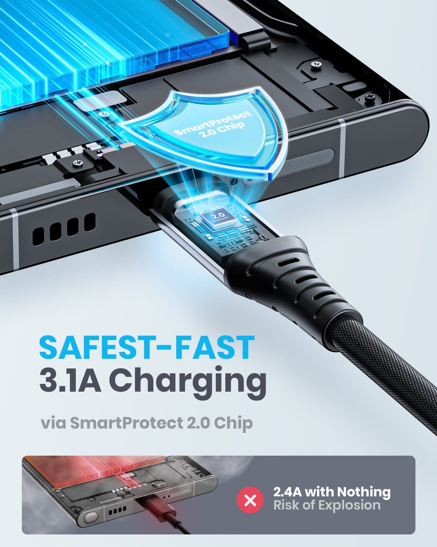 INIU D5C USB-C Cable with SmartProtect 2.0 Chip for 3.1A Fast and Safe Charging, black braided cable.