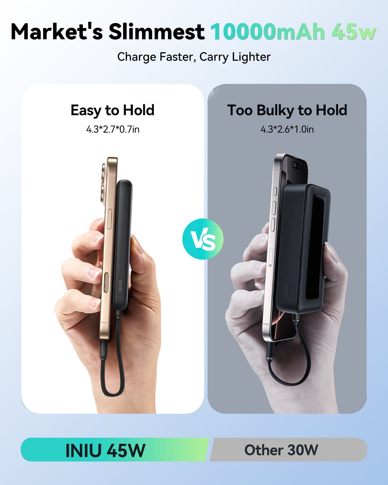 INIU P41-E2: Market's Slimmest 10000mAh 45W Power Bank, shows the difference between easy to hold and too bulky to hold.