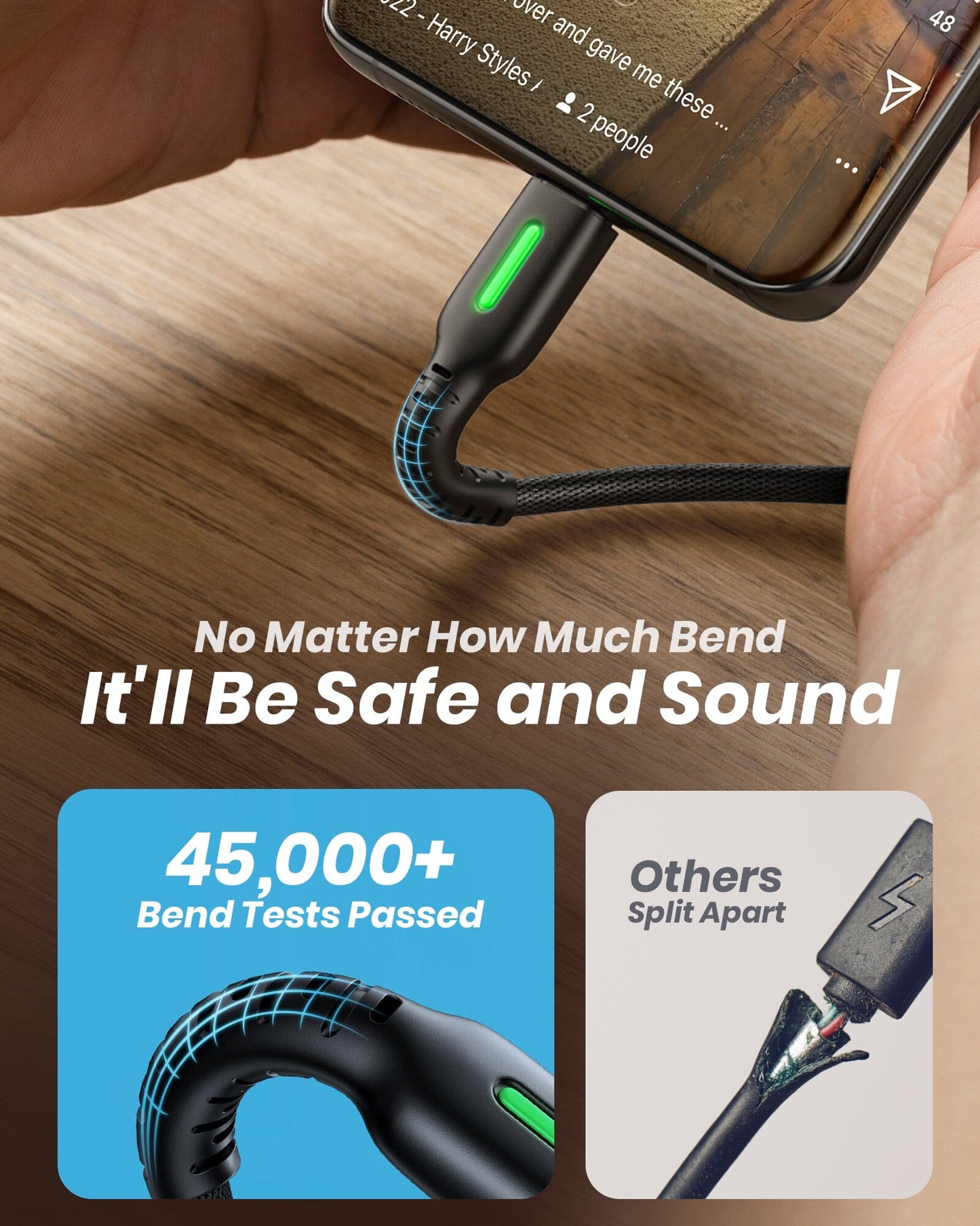 INIU D3C USB C Cable: Demonstrating durability with 45,000+ bend tests passed, safety and sound design.