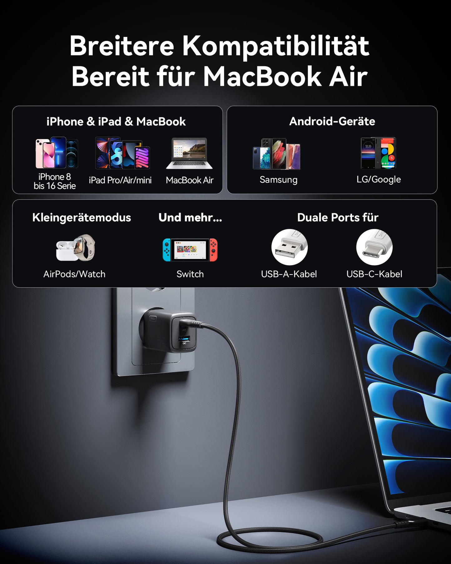 INIU A12-E1 Dual Port Charger 30W