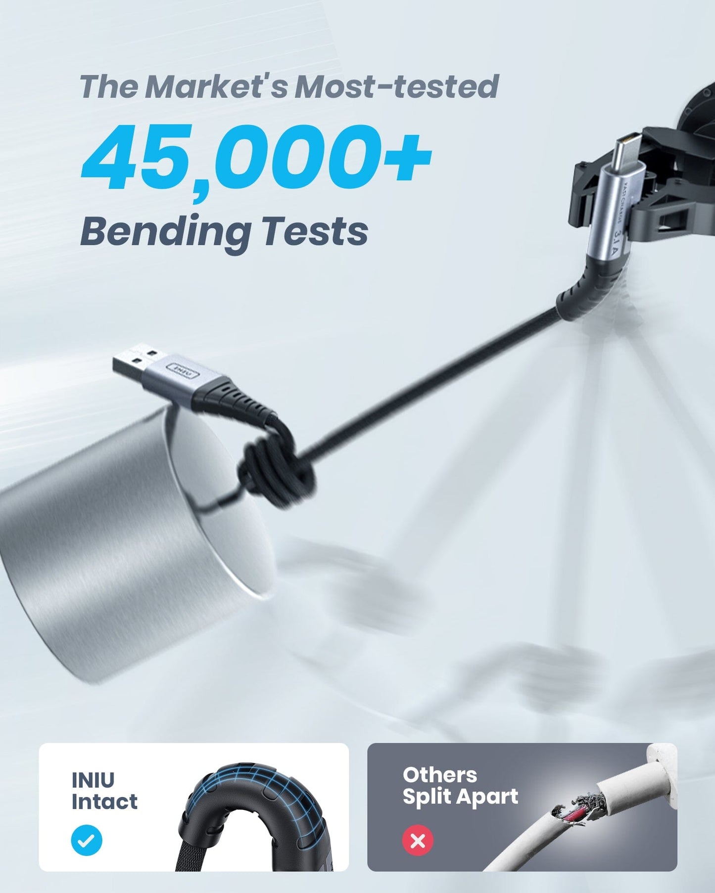 INIU D5C USB-C Cable: 45,000+ Bending Tests, durable nylon cable for iPhone 15 with 3.1A fast charging.