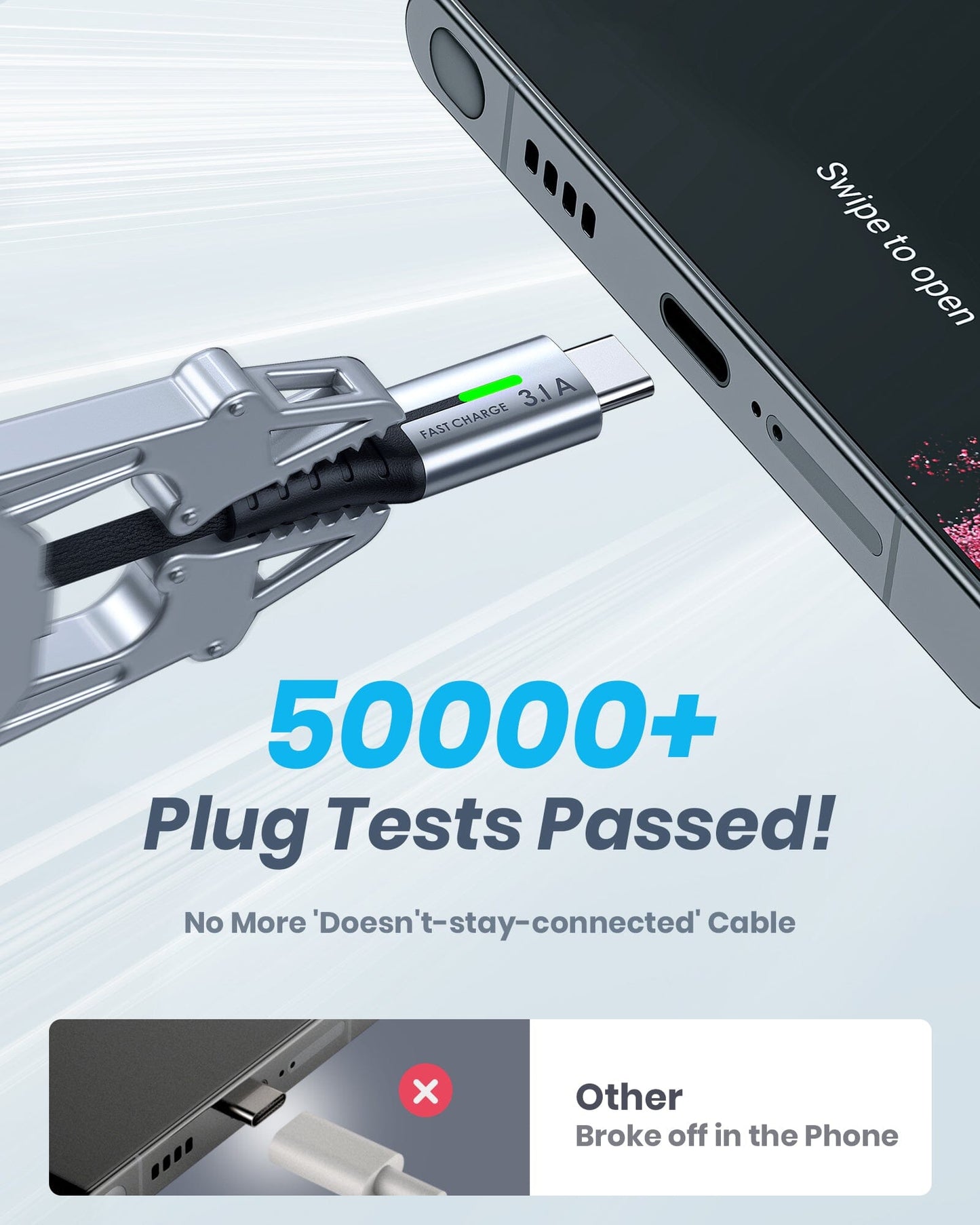 INIU D5C USB C Cable, plug test passed, 3.1A Fast Charging. No more disconnects. Durable and reliable charging cable.