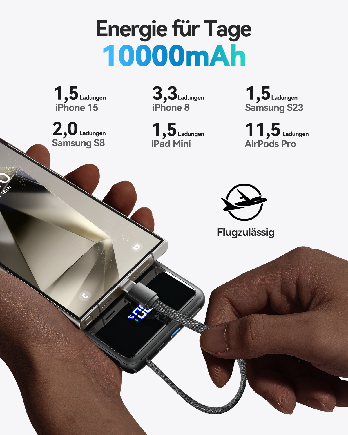 INIU Carry P55L-E2 Power Bank 45W 10000mAh