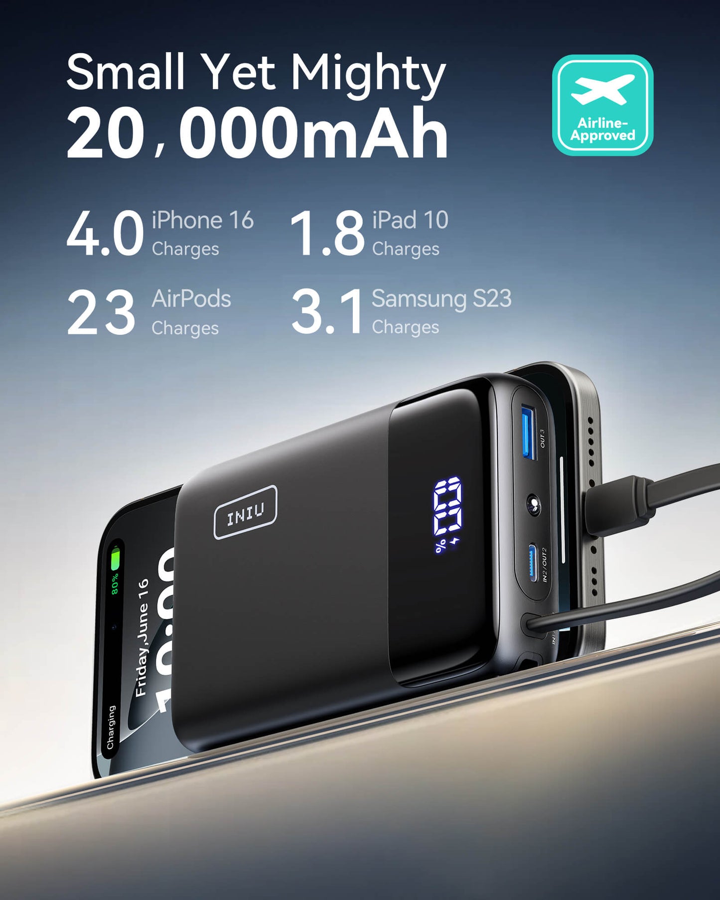 INIU P51L-E2 Power Bank, black, charges iPhone 16, small 20000mAh portable charger. Airline-approved.