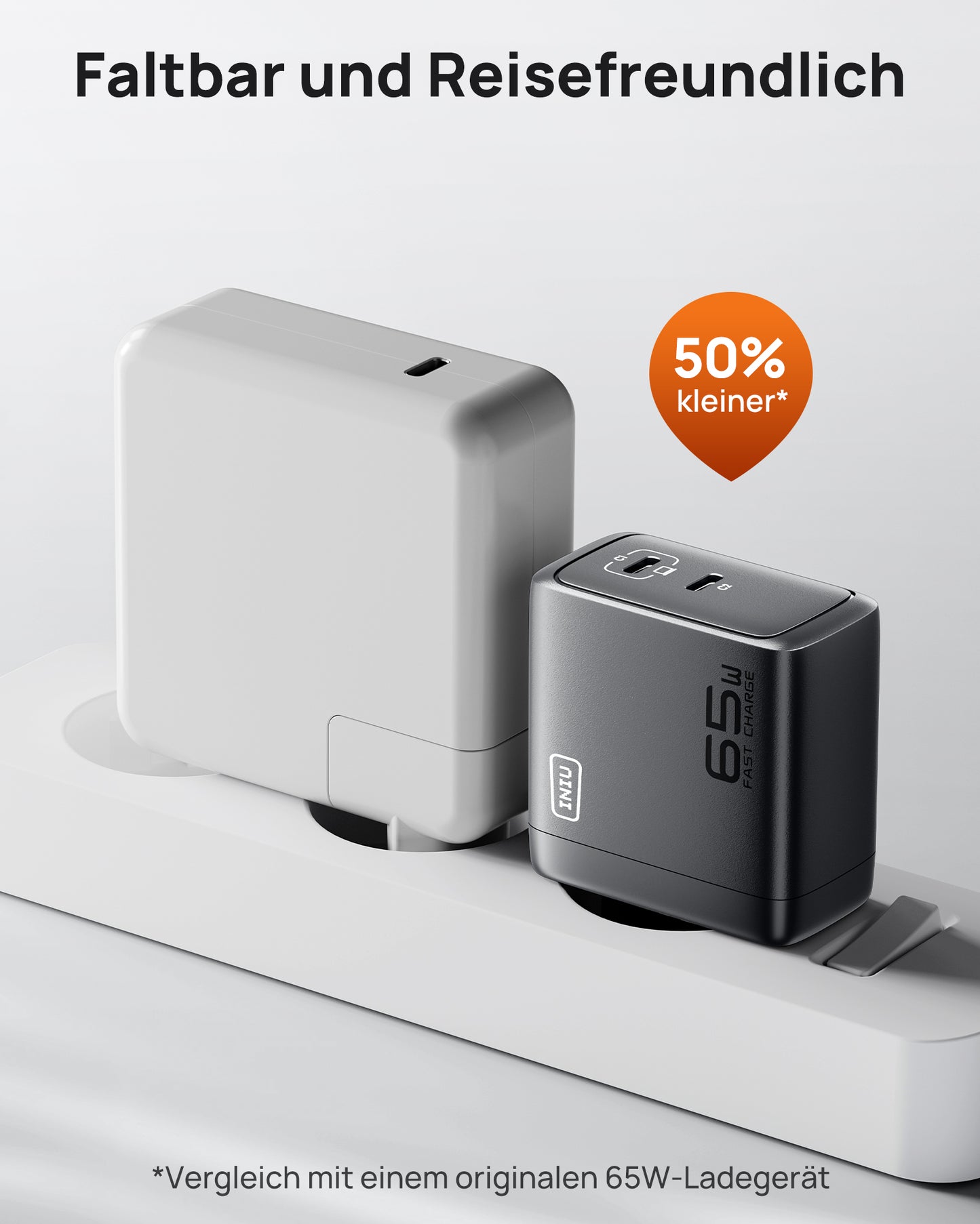 INIU I624 65W Dual Ports Wand ladegerät, GaN Material