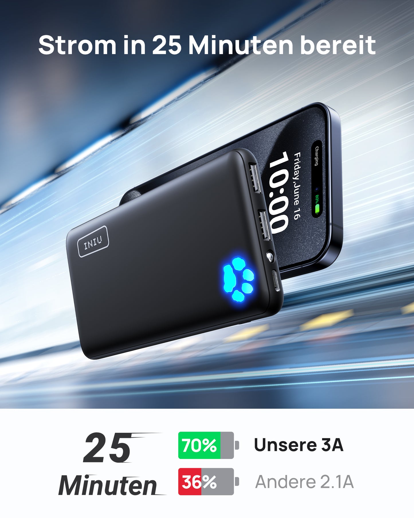 INIU B41 Power Bank 15W High Speed Charging Slimmest 10,000mAh