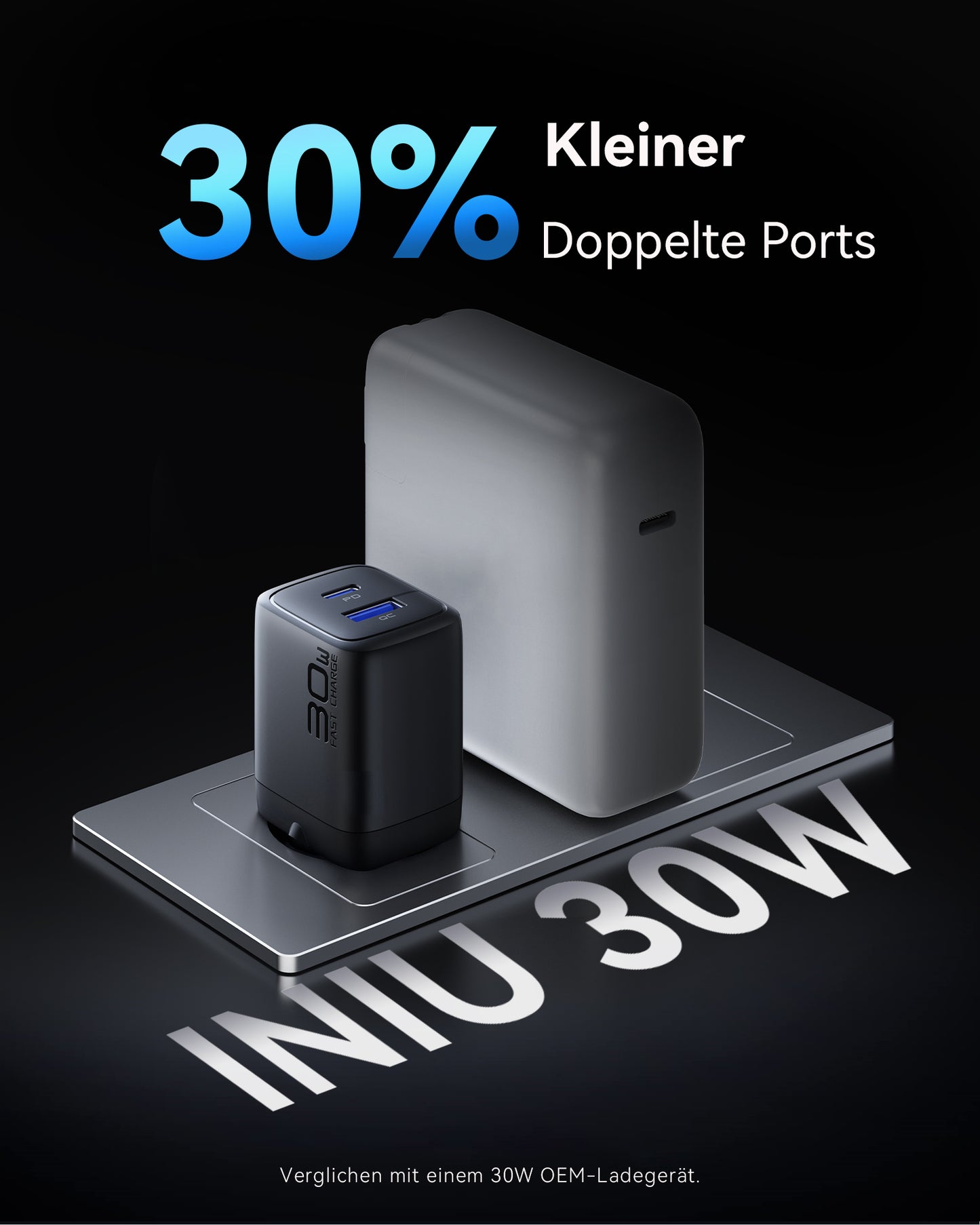 INIU A12-E1 Dual Port Charger 30W