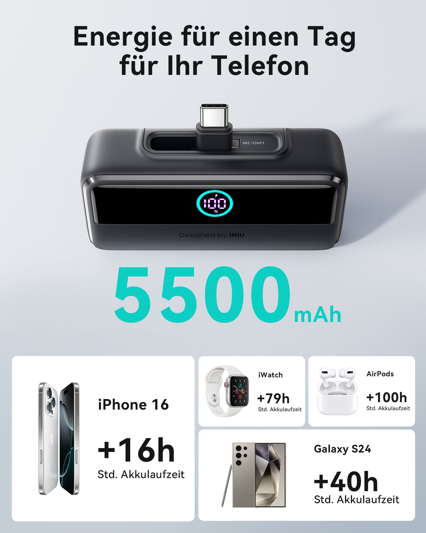 INIU Carry P45-E1 Powerbank 22,5 W 5500 mAh