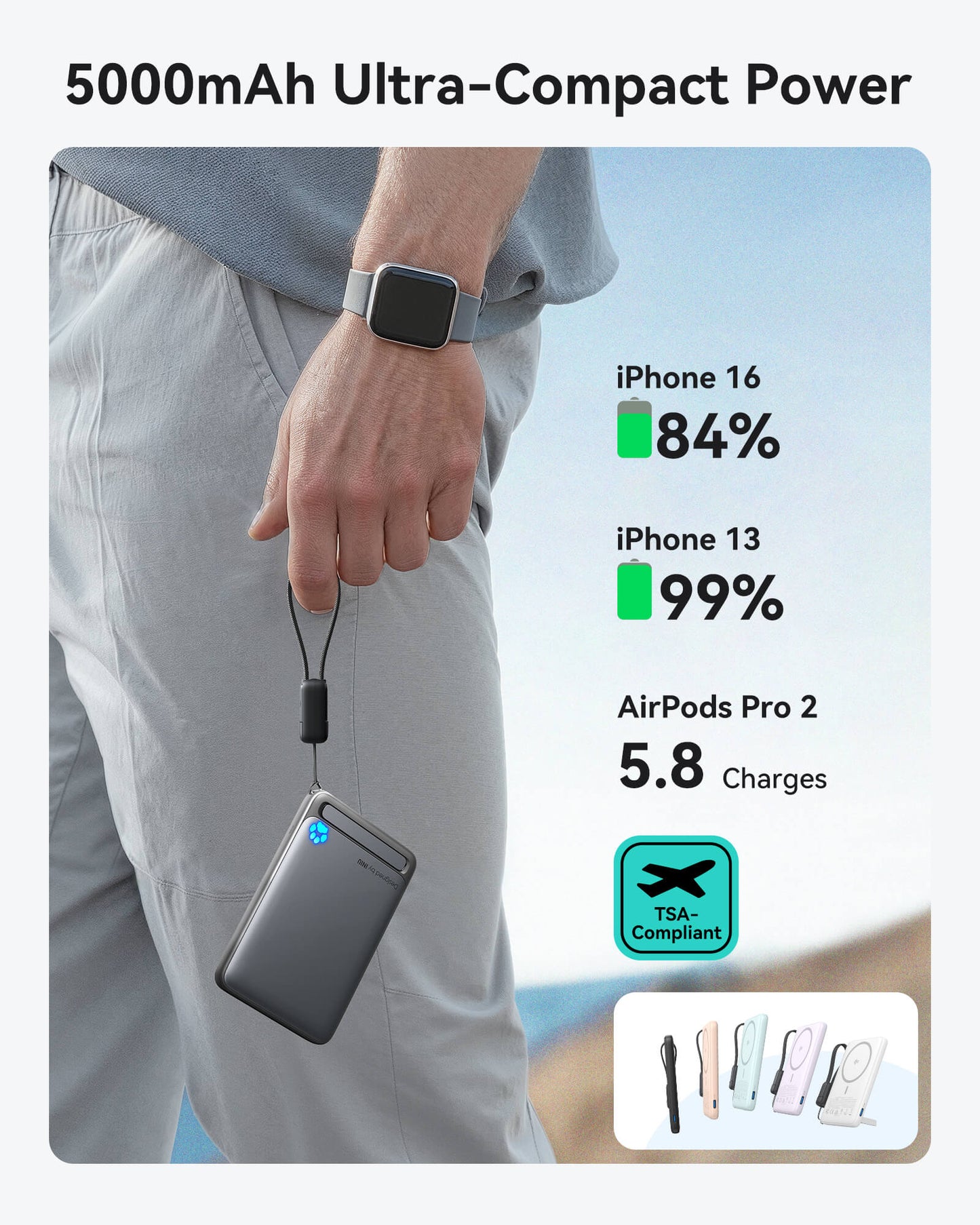 INIU SnapGo P71-E1: Ultra-compact 5000mAh power bank charging iPhone 16/13, AirPods Pro 2, TSA-compliant.