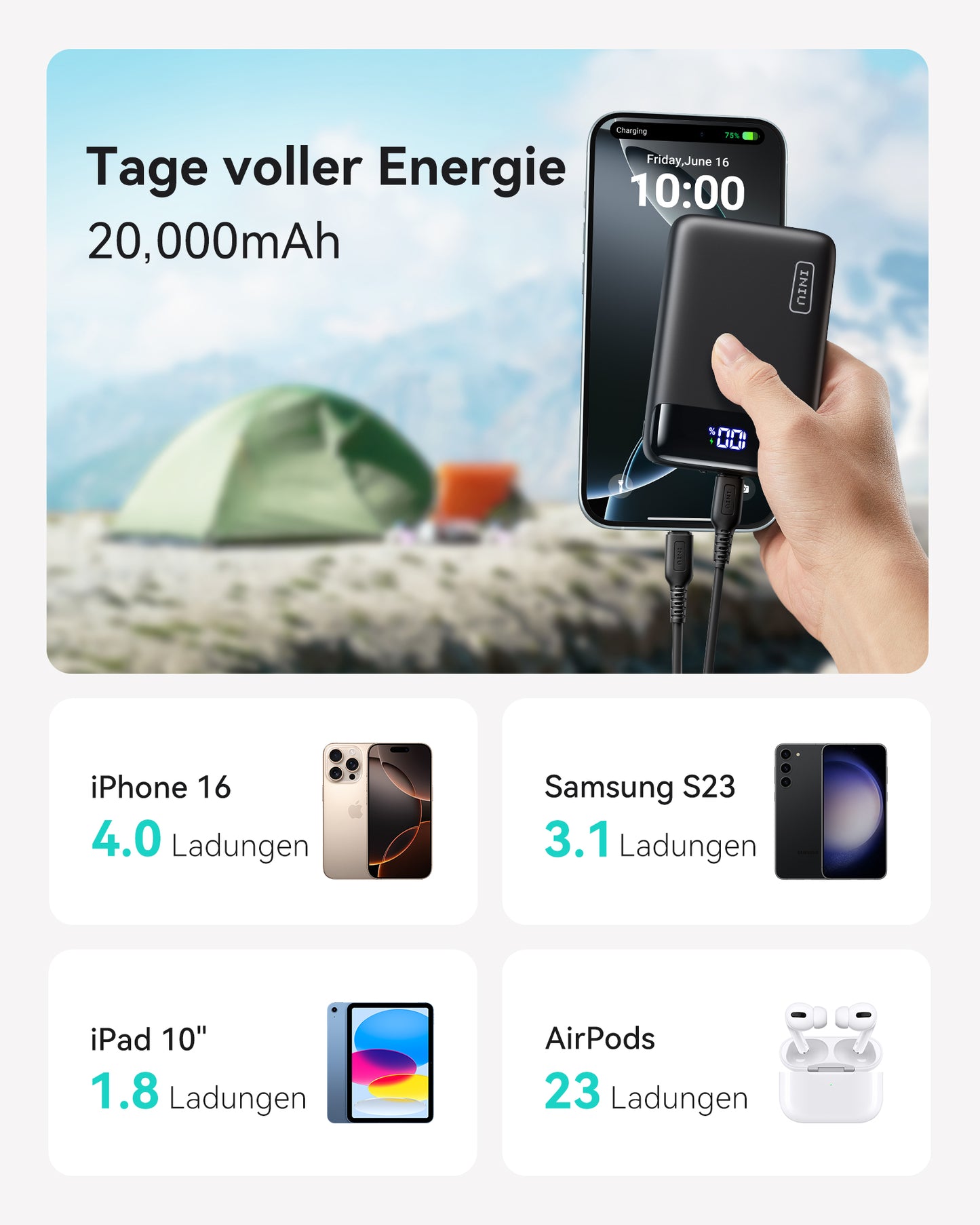 INIU Carry P51-E2 Power Bank 22,5 W, kleinste 20000 mAh
