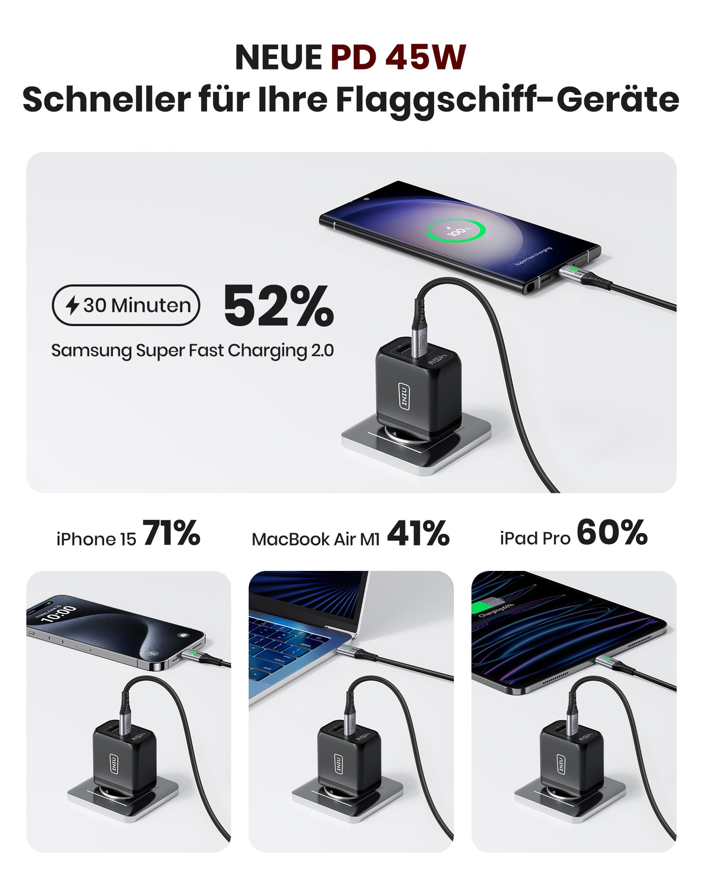 INIU I623 2-Port 45W Super-Schnellladegerät