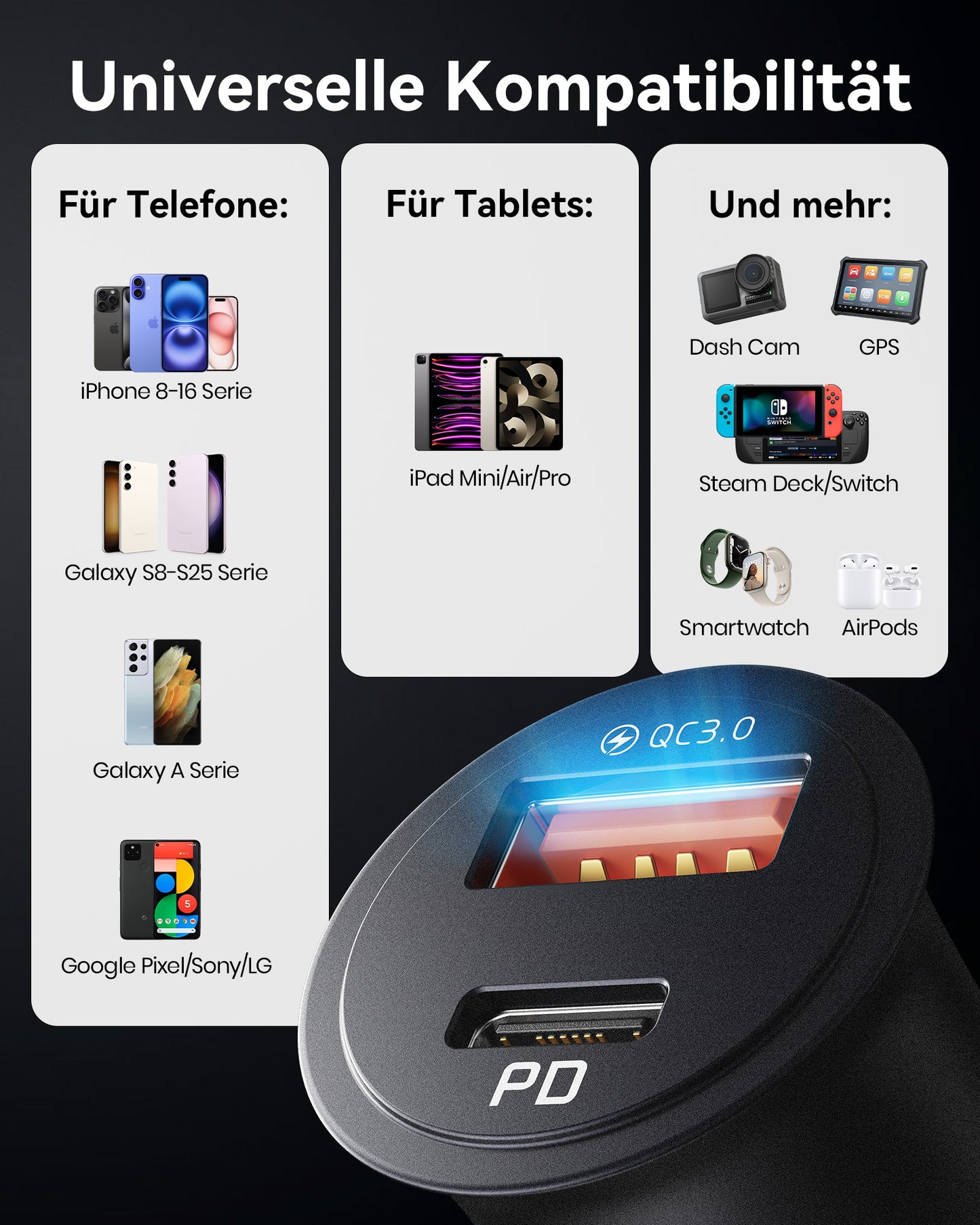 INIU I710 2-Port-Schnellladegerät für Autos 60W