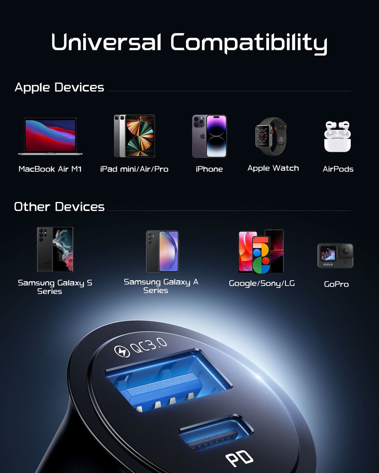 INIU I710 Car Charger: Universal Compatibility for Apple and Android Devices. Features QC3.0 and PD charging ports.