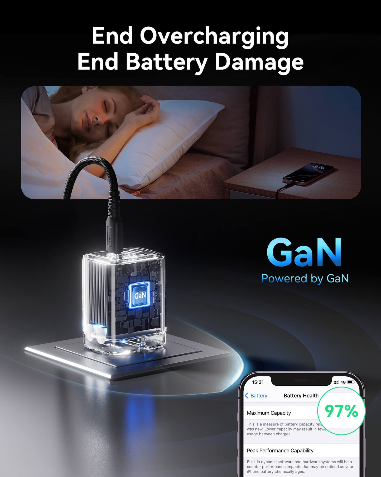 INIU A12-E1 Charger with GaN technology, ending overcharging and battery damage, charging iPhone to 97% health.