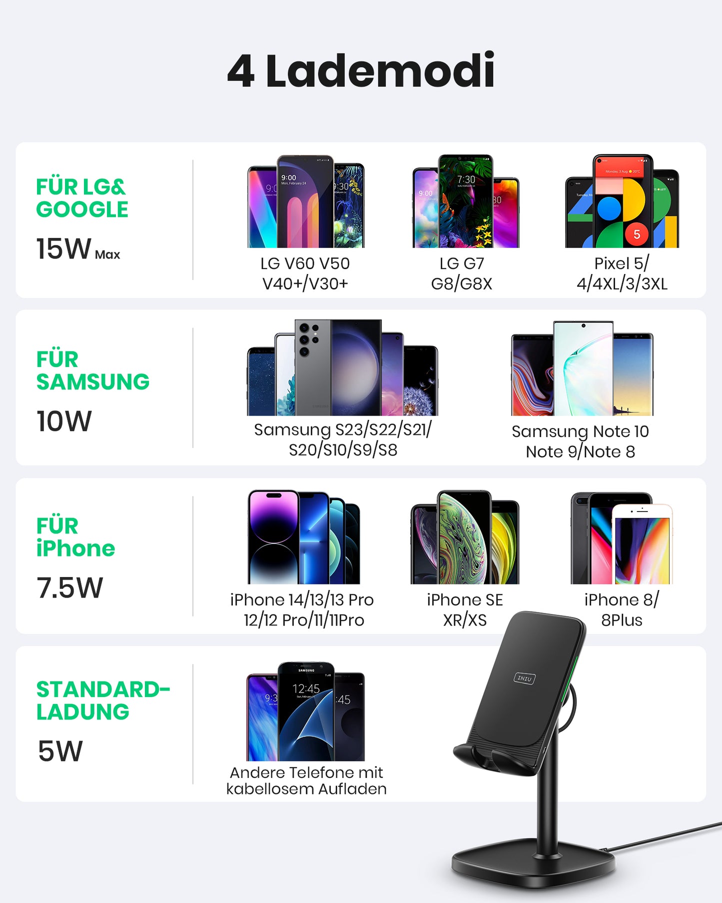 INIU I212 Adjustable 15W Fast Wireless Charger