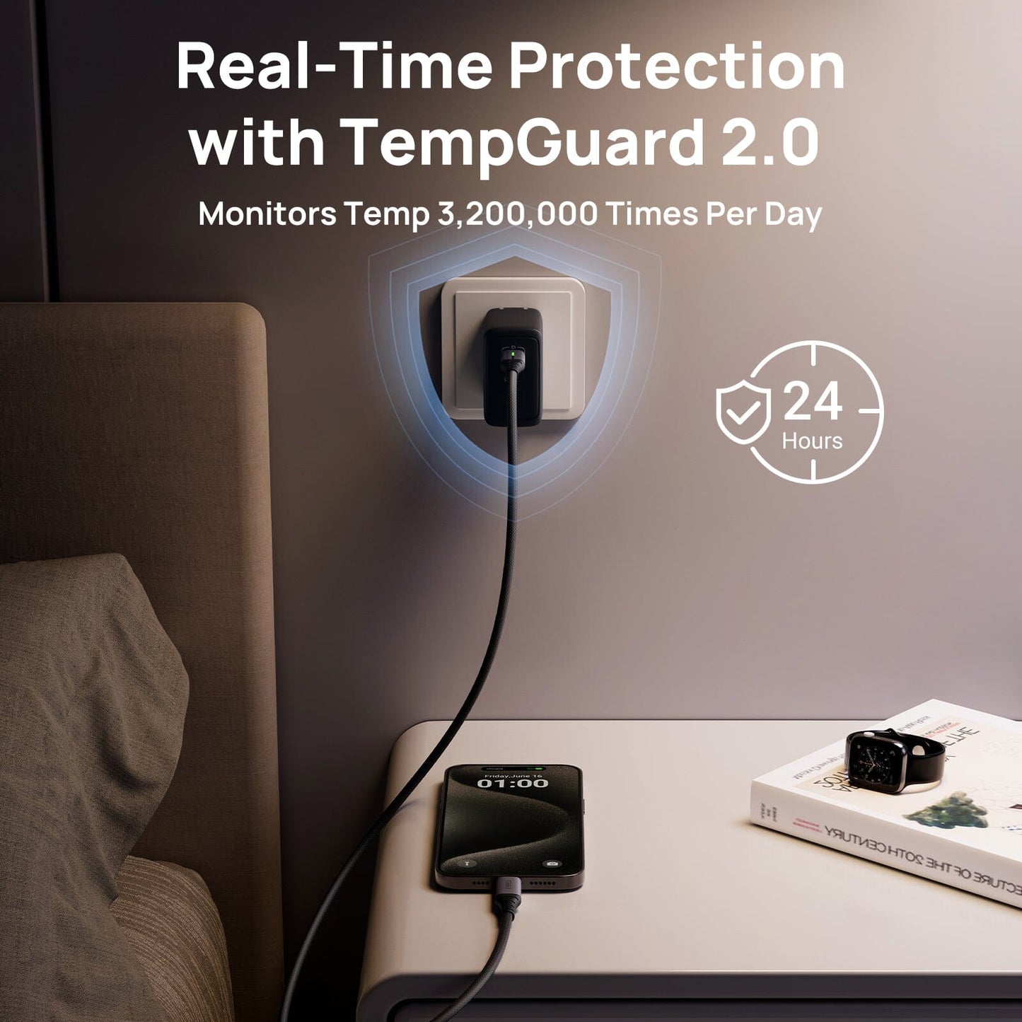 INIU I624 Charger with TempGuard 2.0: Real-time protection, 24-hour safety monitoring.