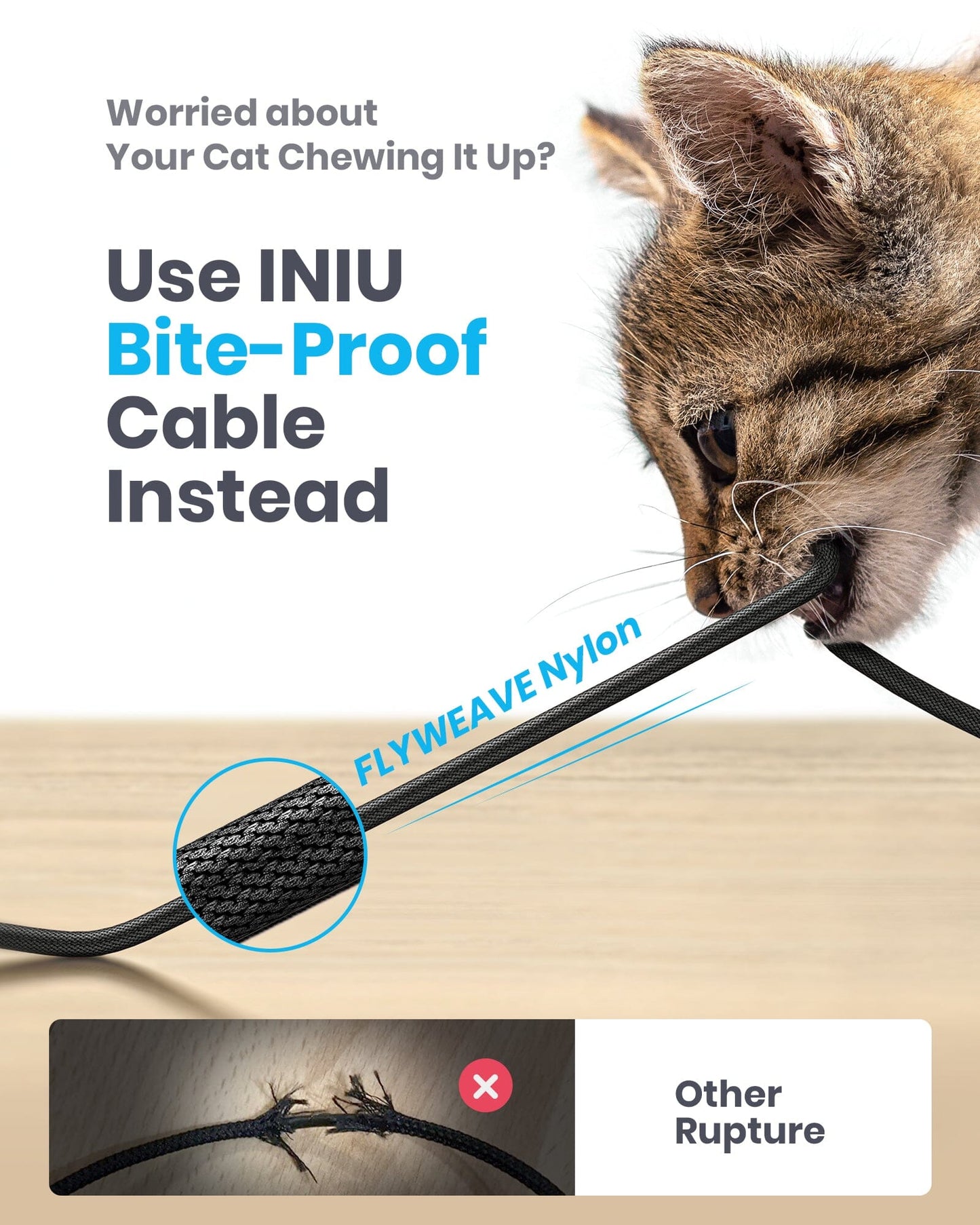 INIU D5C Bite-Proof Nylon USB C Cable: Cat chewing cable, Flyweave nylon cable to prevent rupture