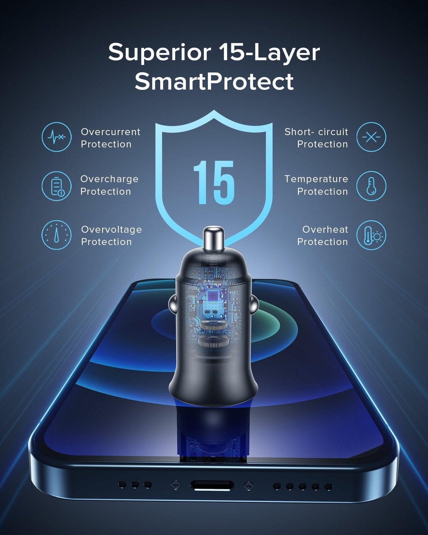 INIU I710 Car Charger with SmartProtect: Fast & Safe Charging for iPhone & Android