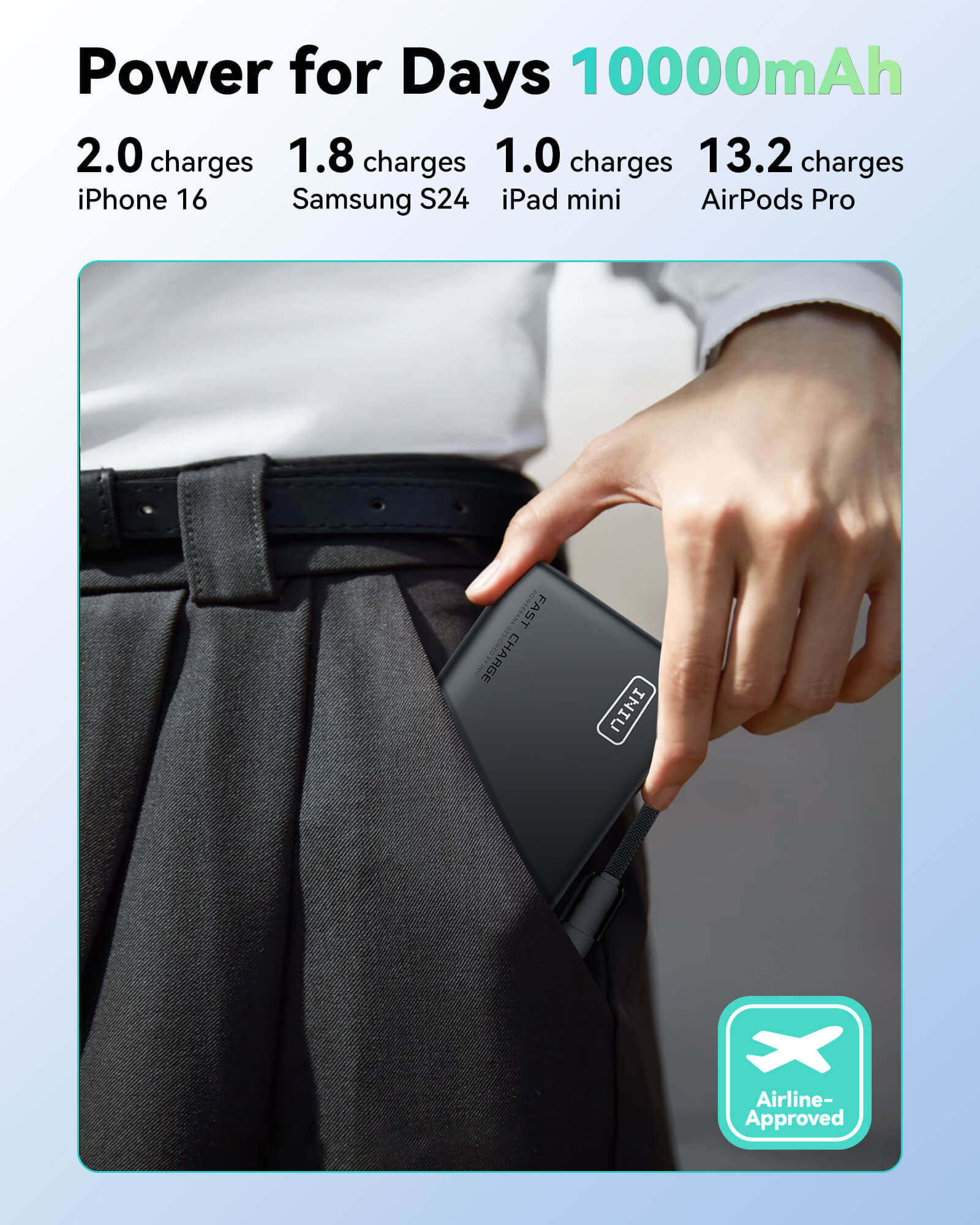 INIU P41-E2 10000mAh Power Bank. Fast charging portable charger charging iPhone 16 2.0 times, Airline Approved design, black.