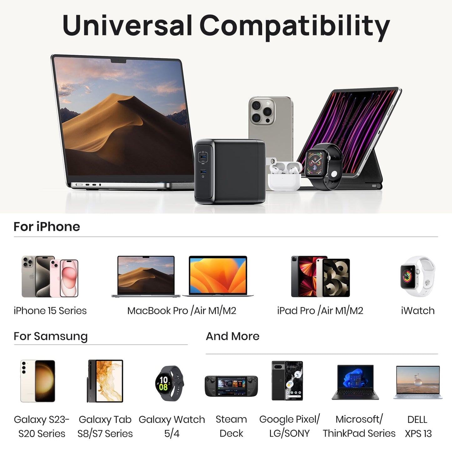 INIU I624 charger supporting universal compatibility with iPhone, Samsung, and more devices