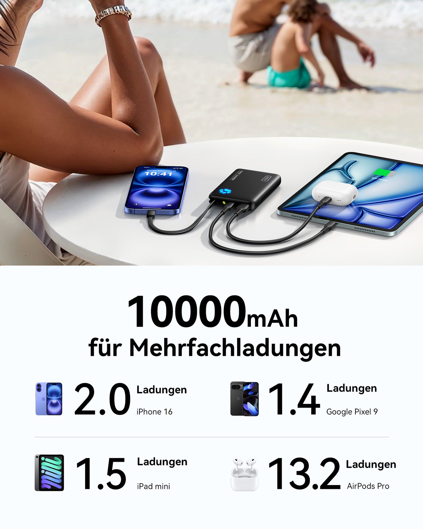 INIU Pawsible P41L-E2 Power Bank mit eingebautem Kabel, schlankeste 45 W, 10.000 mAh
