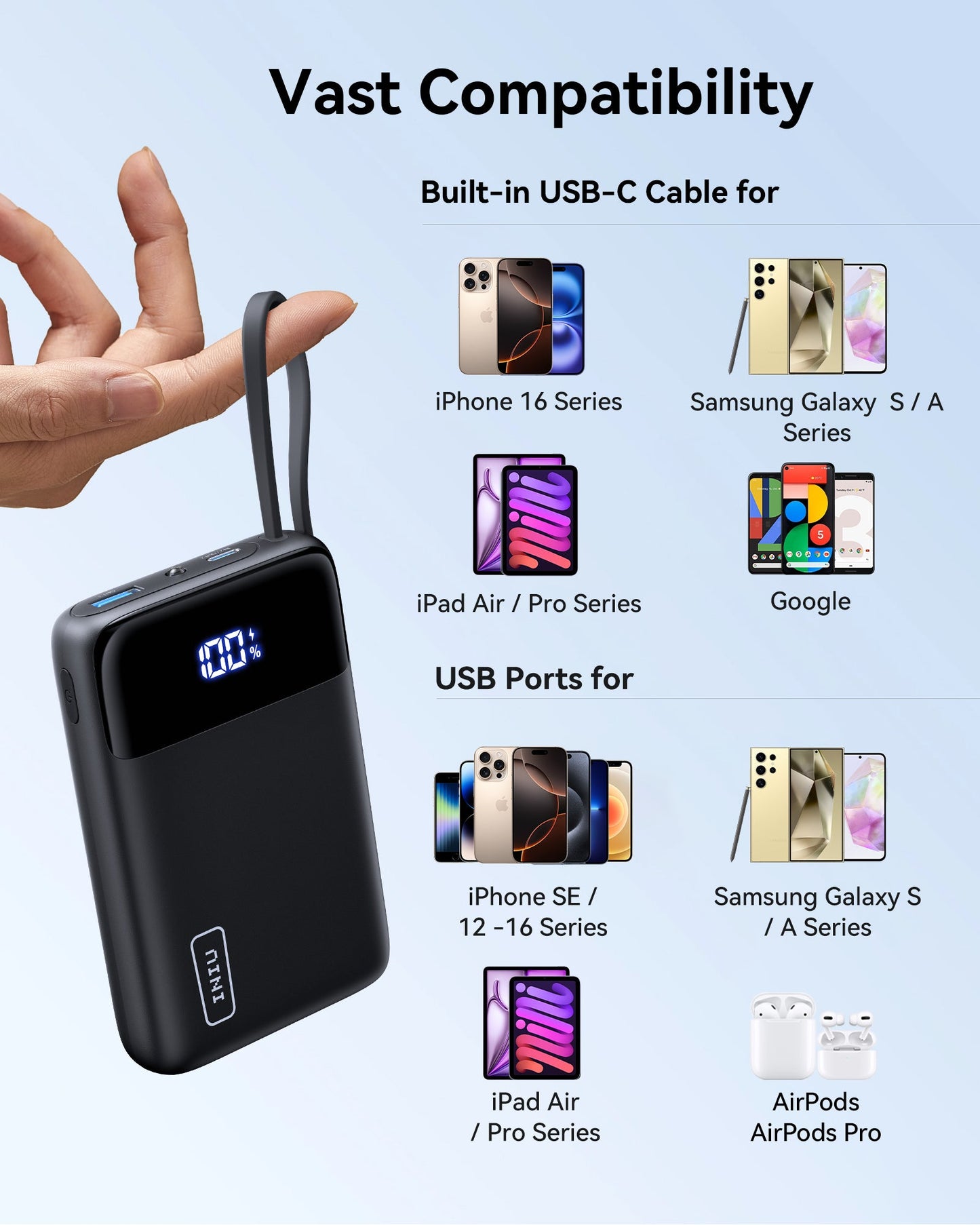 INIU P51L-E2 Power Bank: Wide Compatibility, Built-in USB-C, for iPhone 16, Samsung, iPad, black.