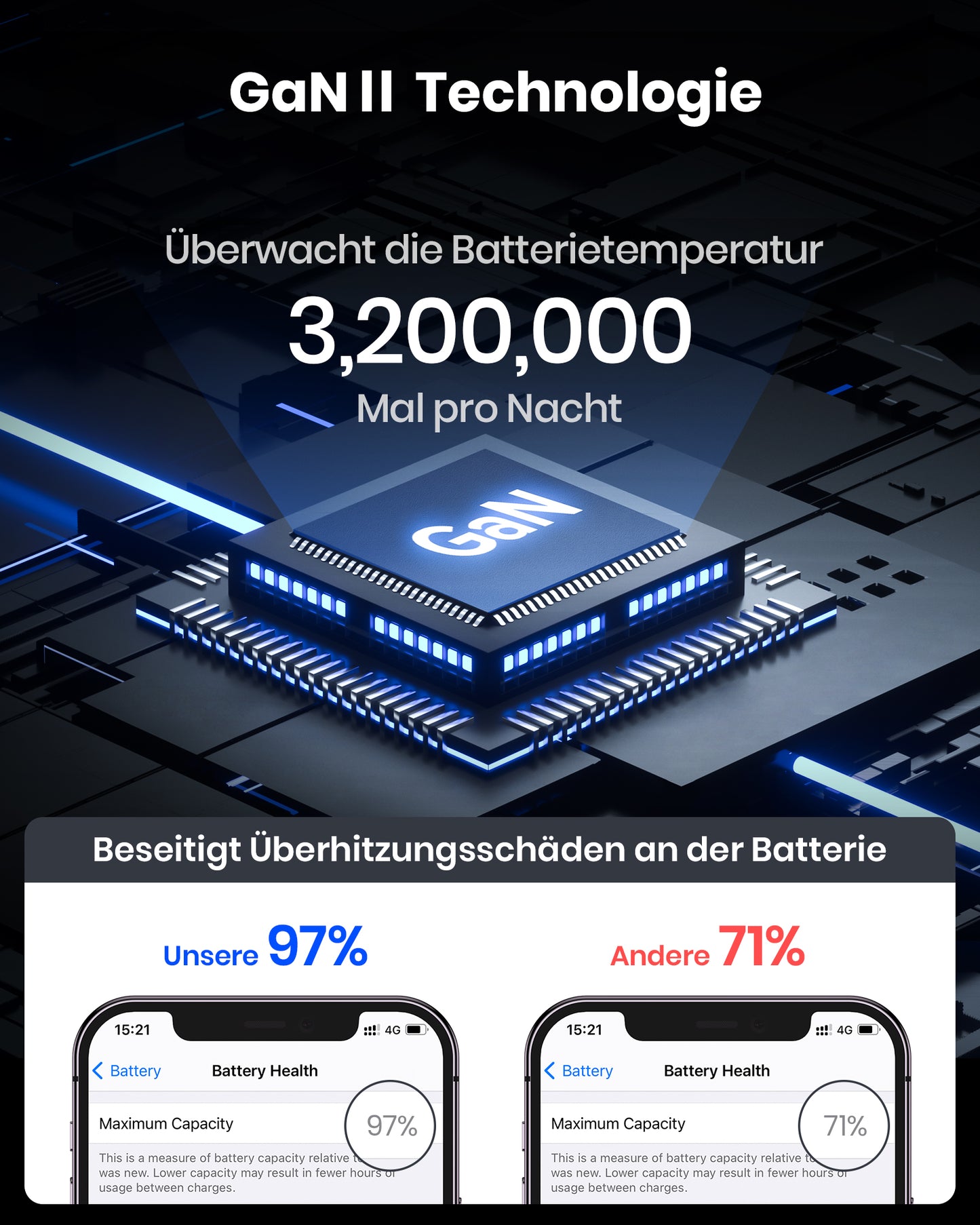 INIU I623 2-Port 45W Super-Schnellladegerät