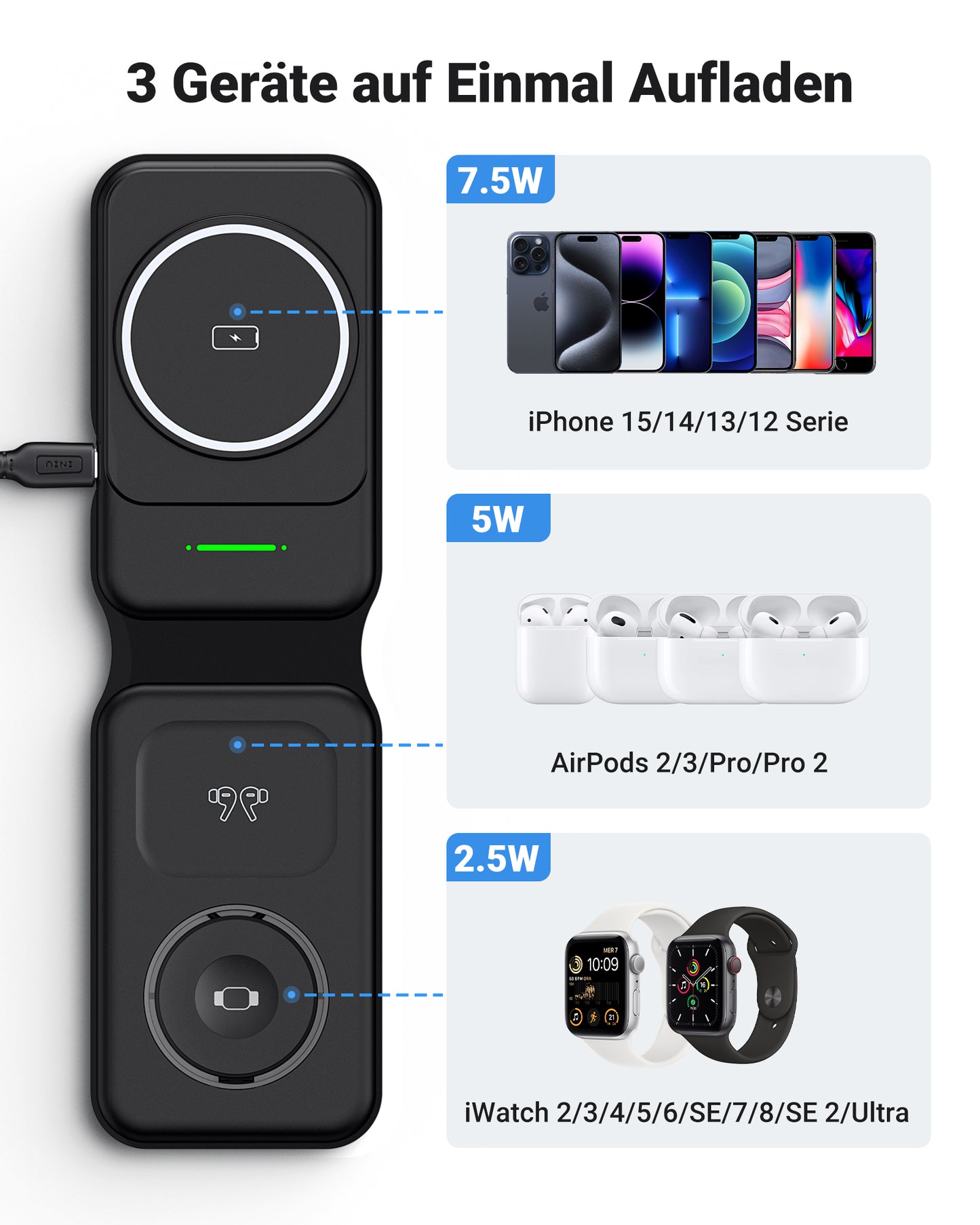 INIU SnapGo WI222 3 in 1 Wireless Charging Pad & Stand, 15W Magnetic Multifunction