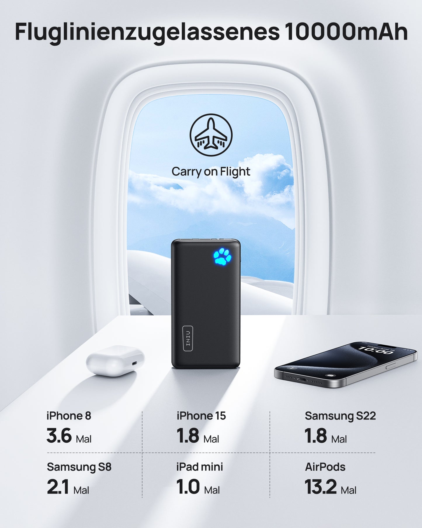 INIU B41 Power Bank 15W High Speed Charging Slimmest 10,000mAh