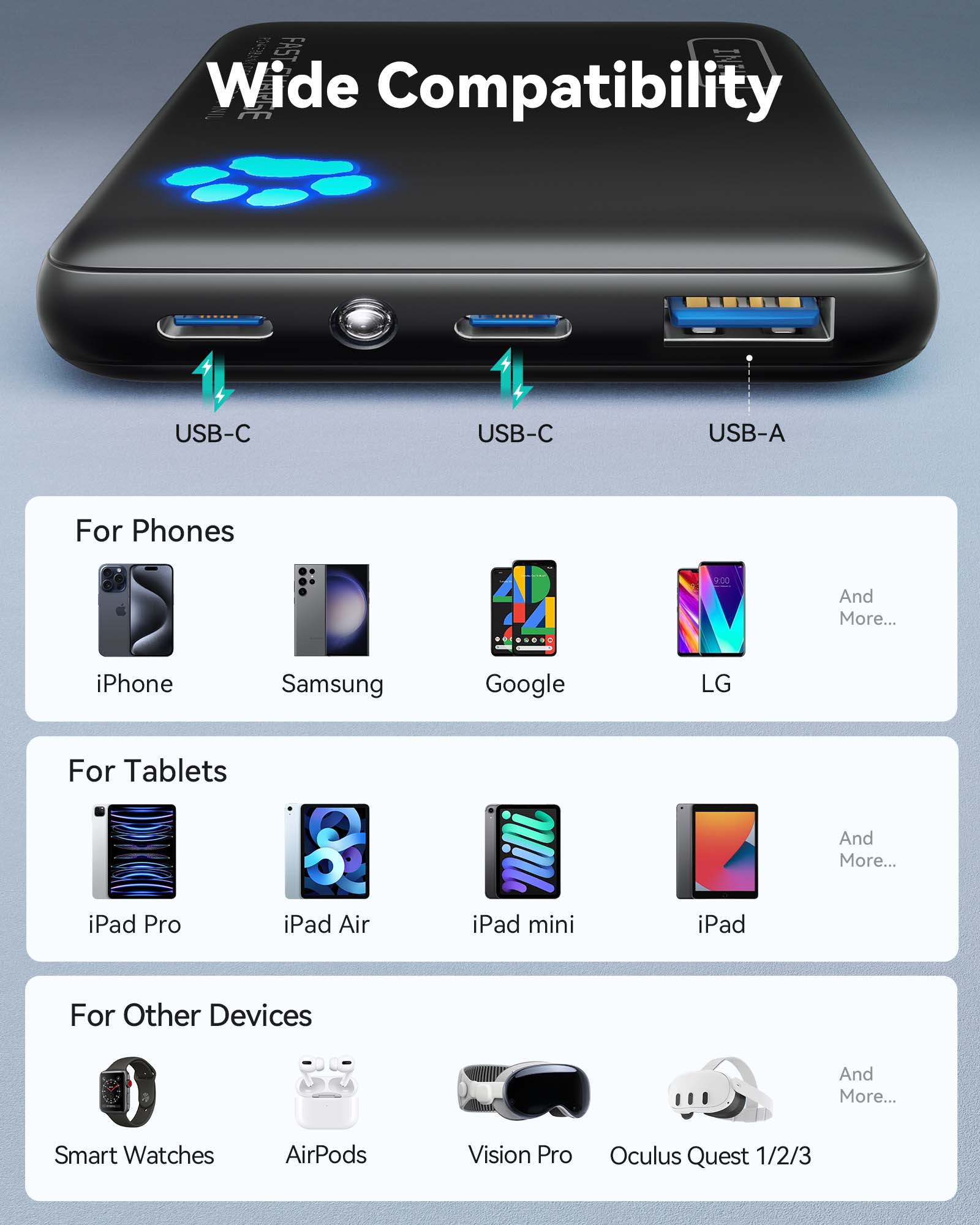 INIU P41-E1: Wide compatibility power bank, charges phones, tablets & more. Features USB-C and USB-A ports.