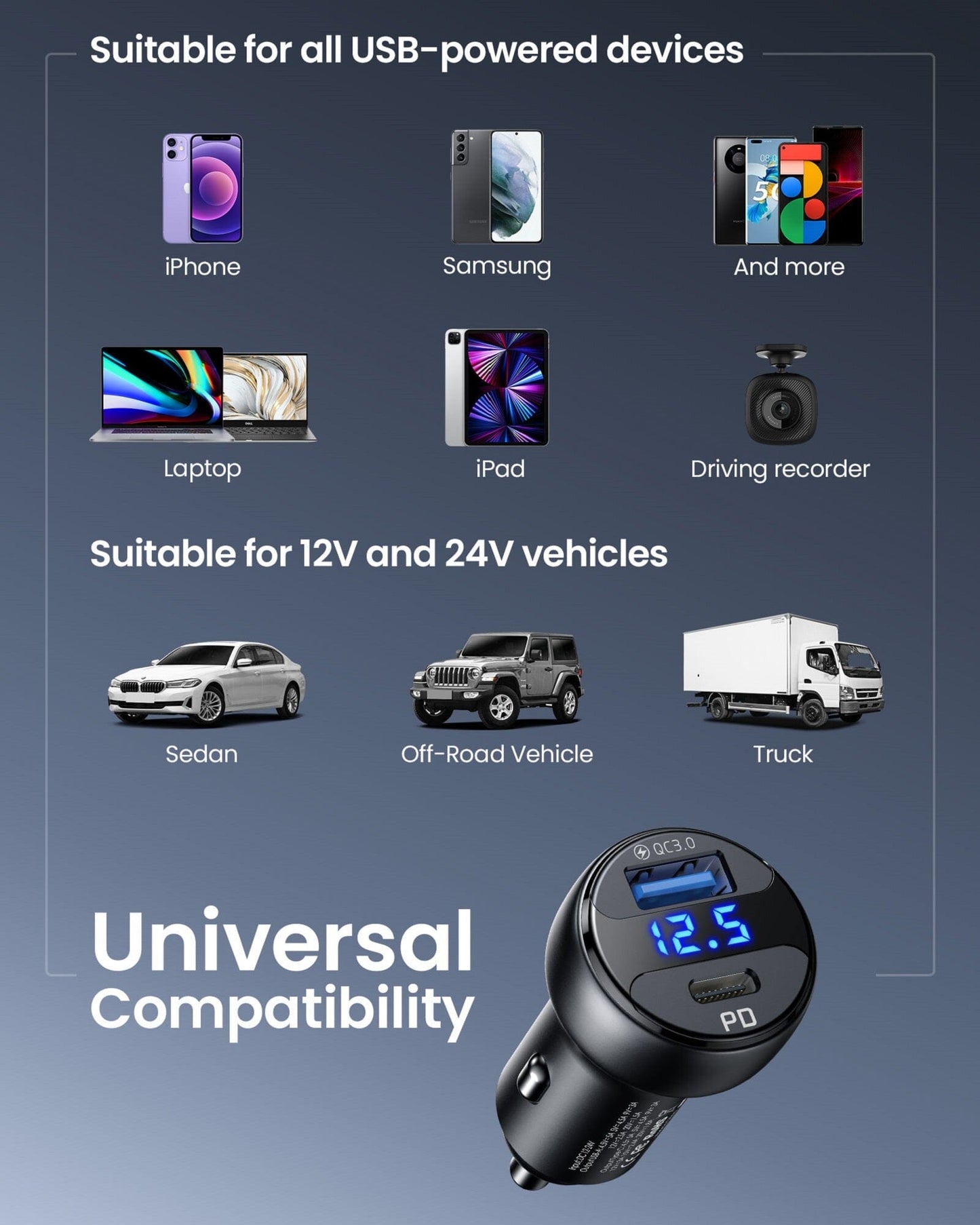 INIU I711 Car Charger: Universal compatibility, fast charging for phones, laptops and cars. Digital voltage display.