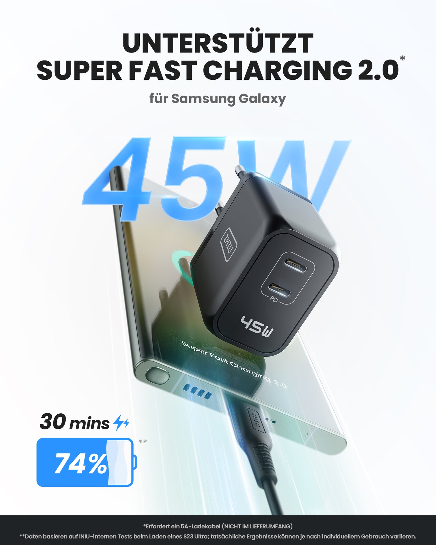 INIU I622 Dual Port USB-C GaN Schnellladegerät 45W
