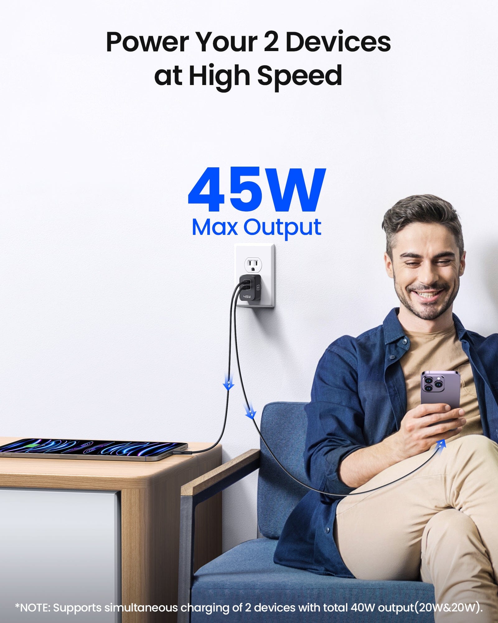 INIU I622 45W charger: fast charging 2 devices simultaneously, 45W Max Output, dual USB-C port