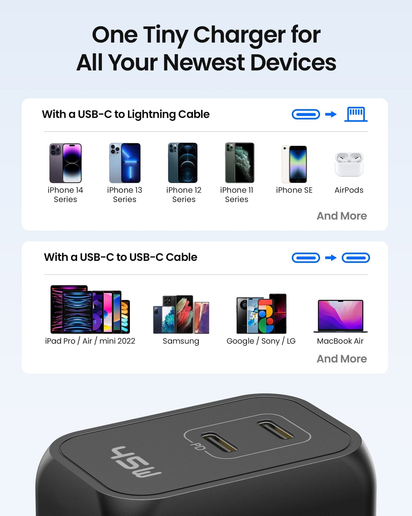 INIU I622 45W Charger: Tiny charger compatible with iPhone, Samsung, and MacBook Air, charging multiple devices