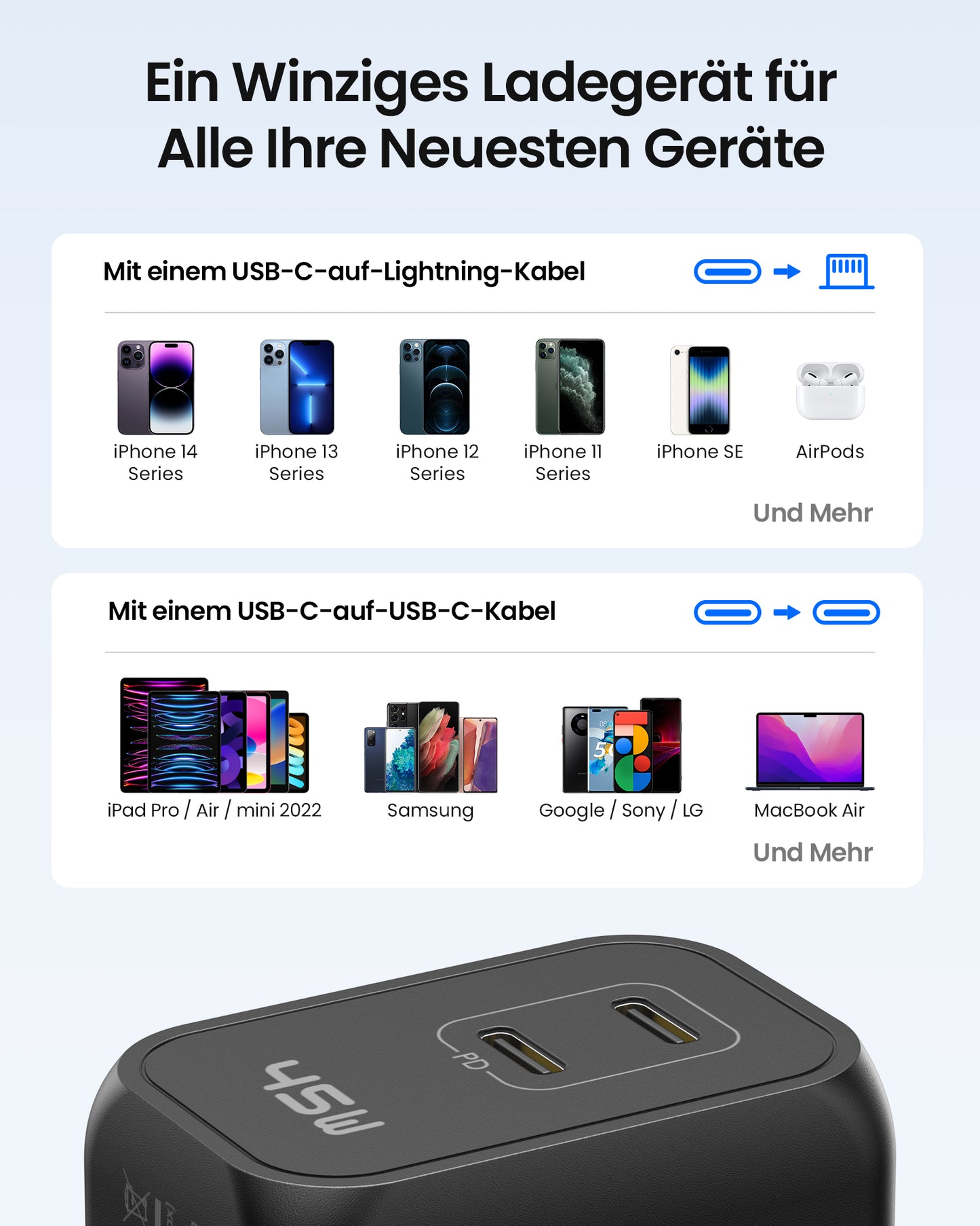 INIU I622 Dual Port USB-C GaN Schnellladegerät 45W