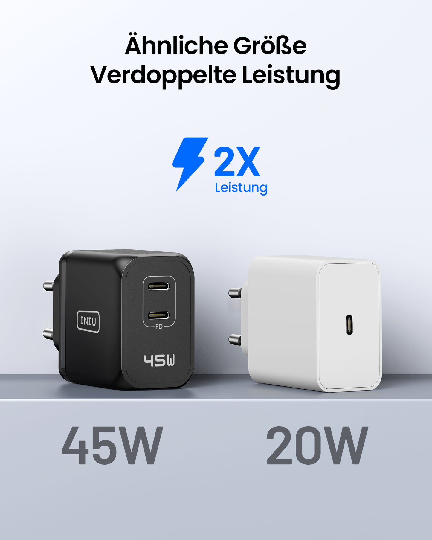 INIU I622 Dual Port USB-C GaN Schnellladegerät 45W