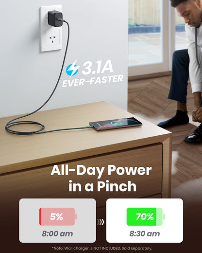 INIU D3C-5P: USB-C cable fast charging, shows a phone charging from 5% to 70% in 30 minutes, all-day power.