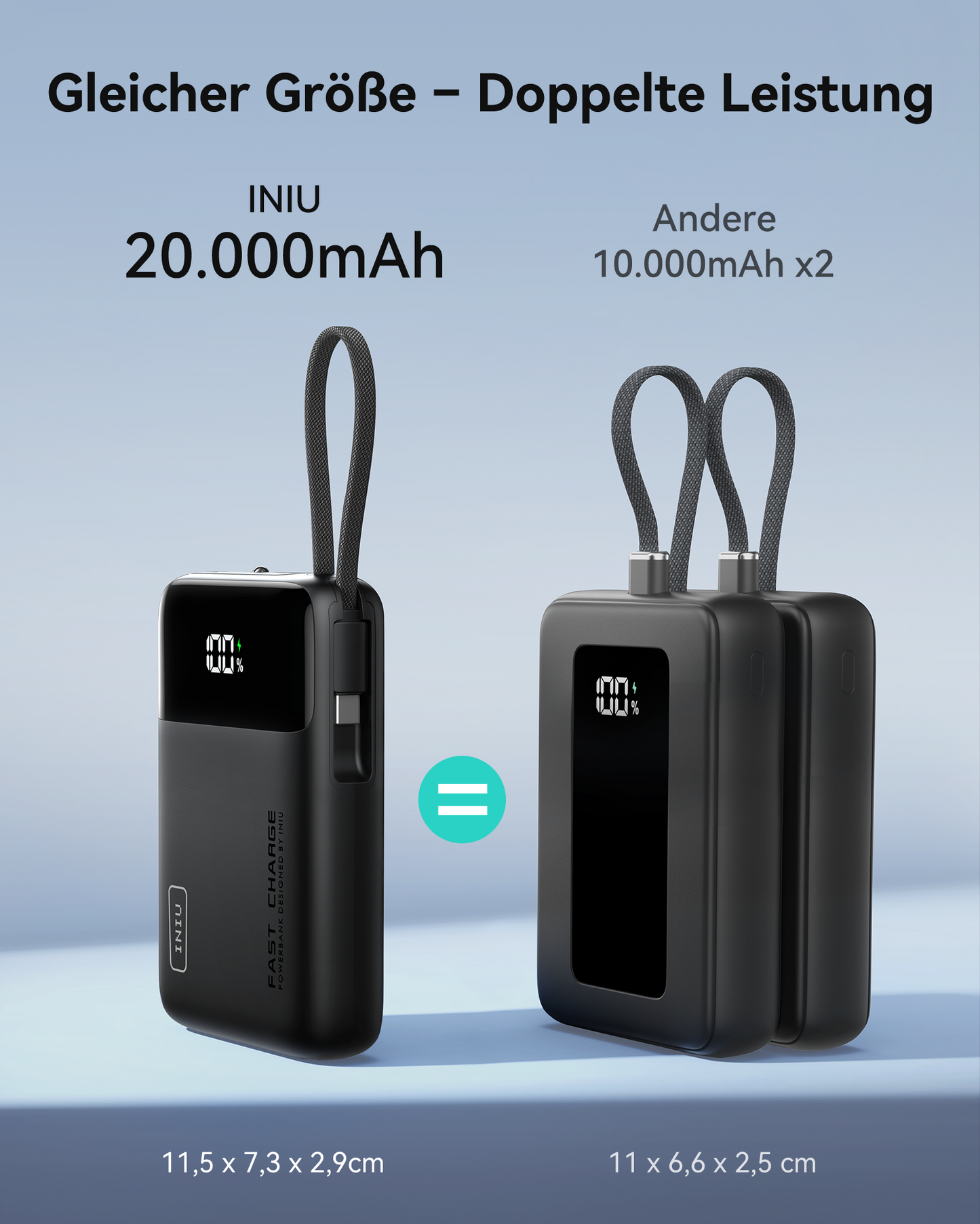 INIU Carry P51L-E2 Powerbank 45W 20000mAh