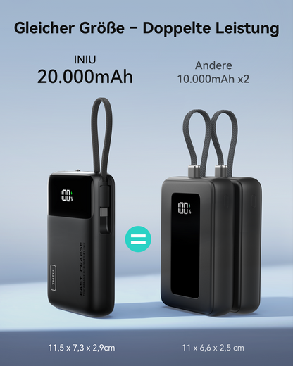 INIU Carry P51L-E2 Powerbank 45W 20000mAh
